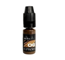 Пигмент для бровей CHIC BROWS EUPHORIA 06