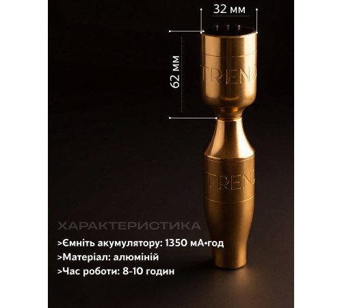 Бездротовий блок живлення Trend PMU